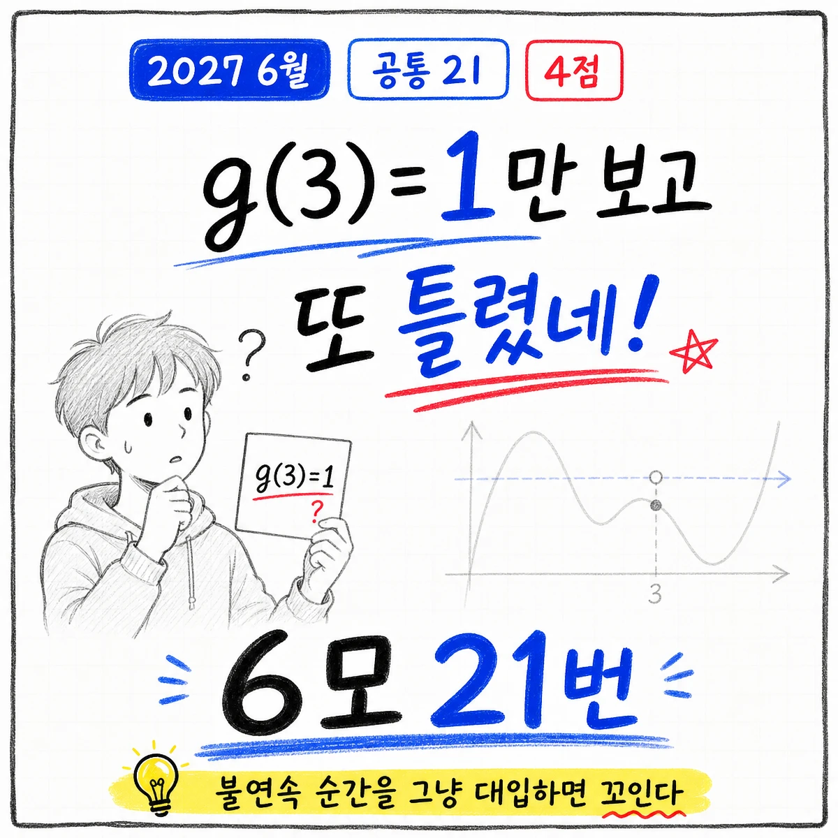 2027학년도 6월 모의고사 수학 21번 풀이 썸네일