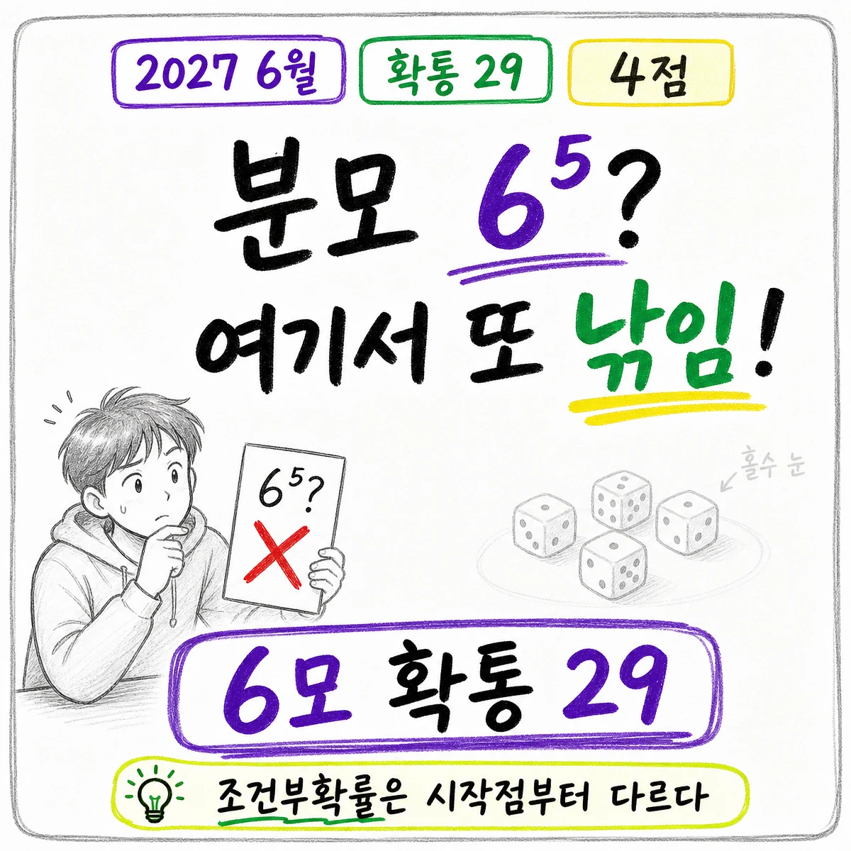 2027학년도 6월 모의고사 확률과 통계 29번 풀이 썸네일